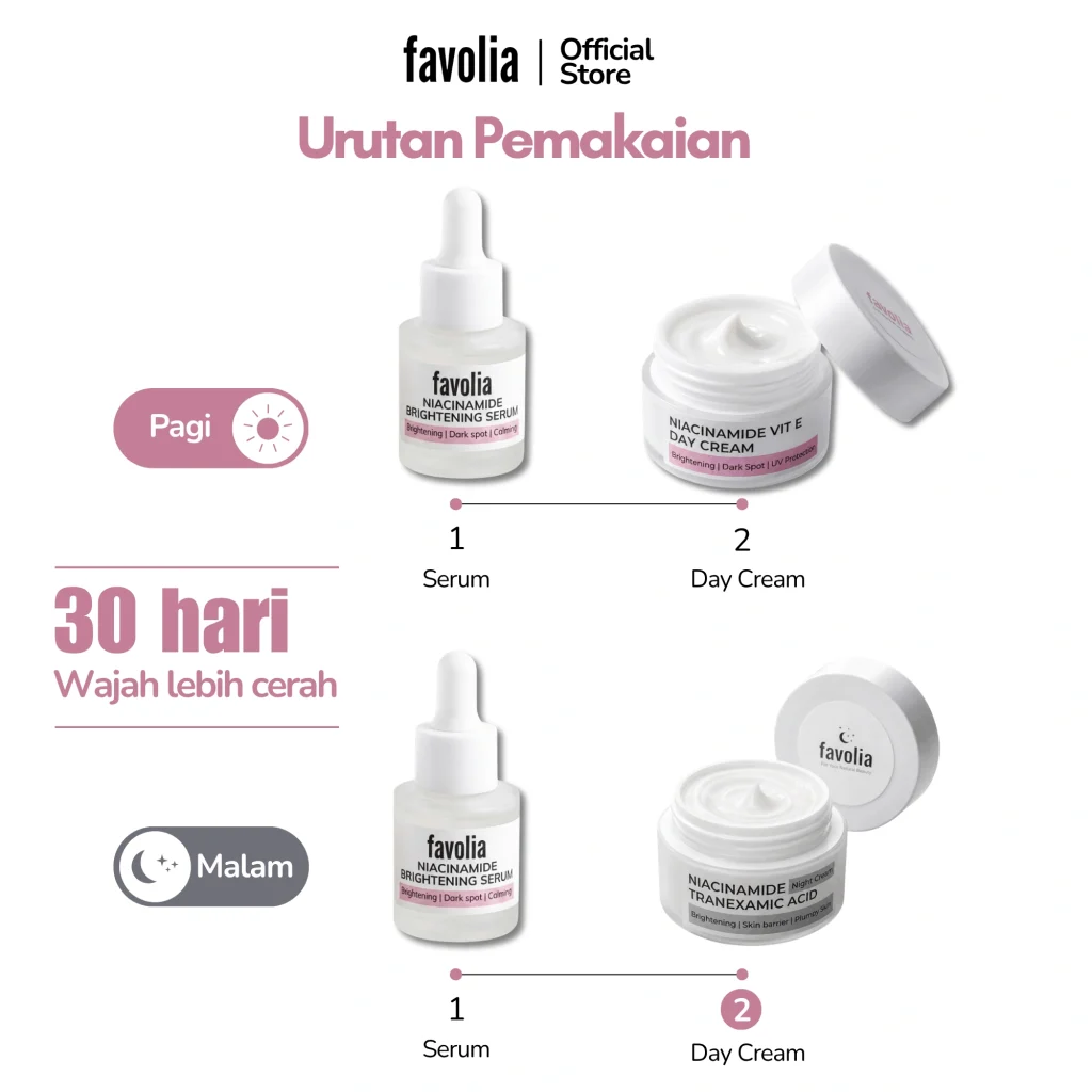 Manfaat Favolia Niacinamide Tranexamic Acid Night Cream: cerahkan, lembapkan, haluskan kulit